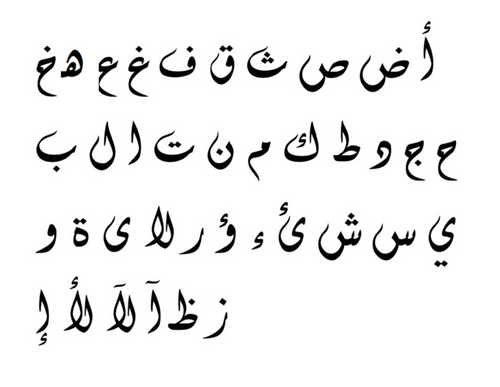 Initial with Pearl Necklace - Letters List